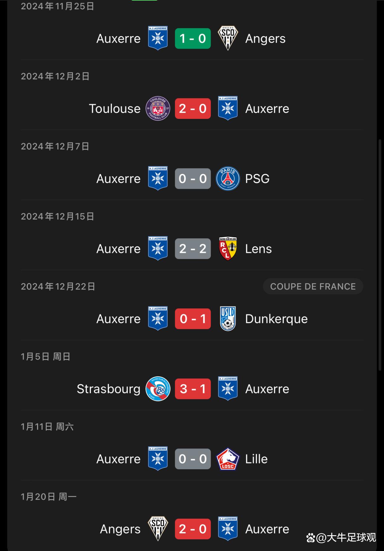 杏彩体育app-摩纳哥横扫昂热，登顶法甲积分榜的简单介绍