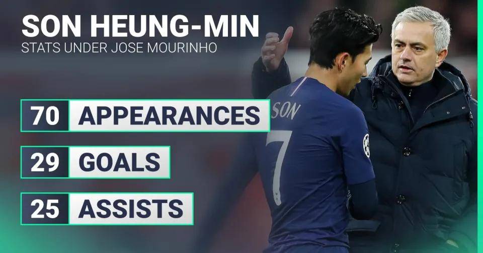 澳洲球员在英超联赛中脱颖而出的简单介绍