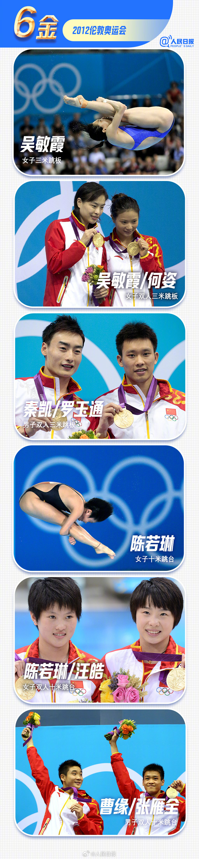 中国代表团在跳水比赛中表现优异 中国代表团在跳水比赛中表现优异