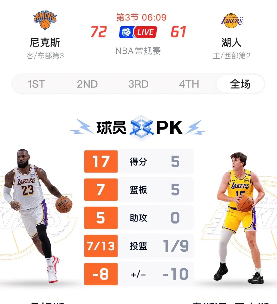 杏彩体育入口-包含湖人球星受伤将缺席连场比赛的词条