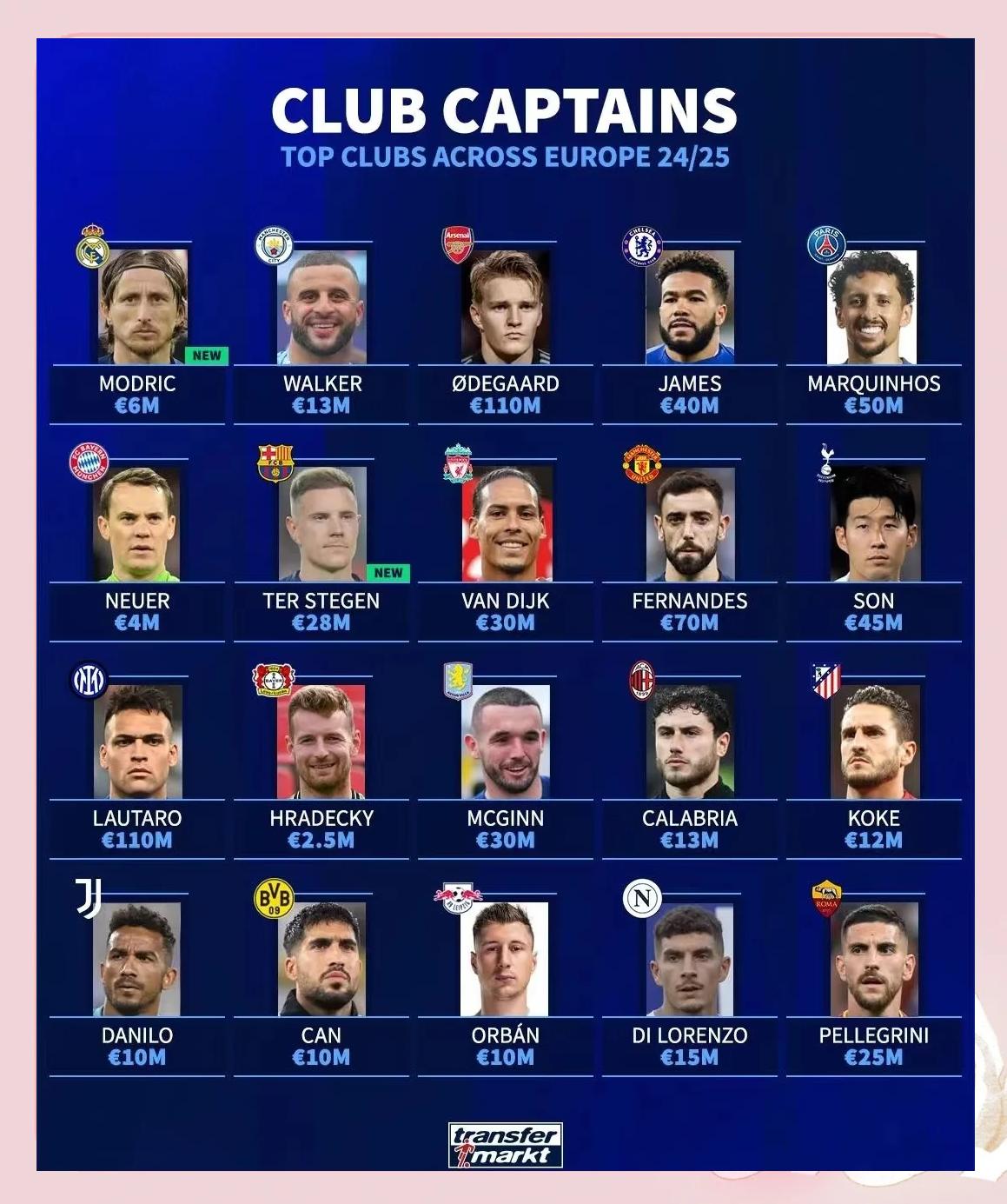 杏彩体育在线登录-热门盘点：欧洲各大球队实力大比拼的简单介绍