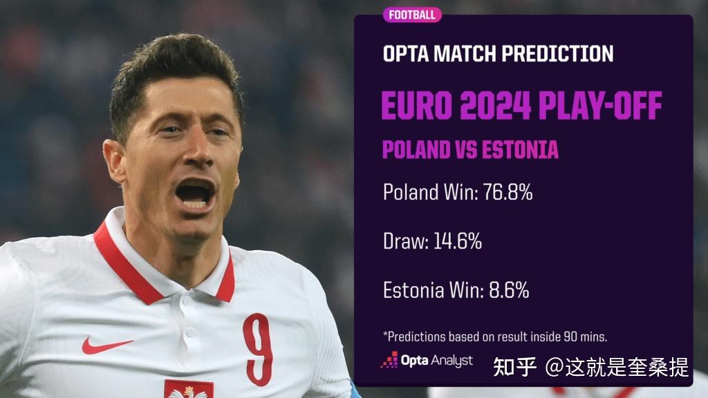 包含卢森堡队奋力赢球爱沙尼亚队痛失胜利的词条