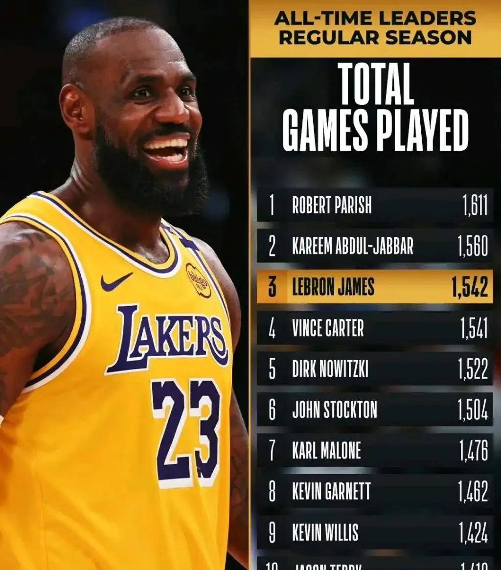 湖人逆袭开拓者东区半决赛暂领先 湖人逆袭开拓者东区半决赛暂领先