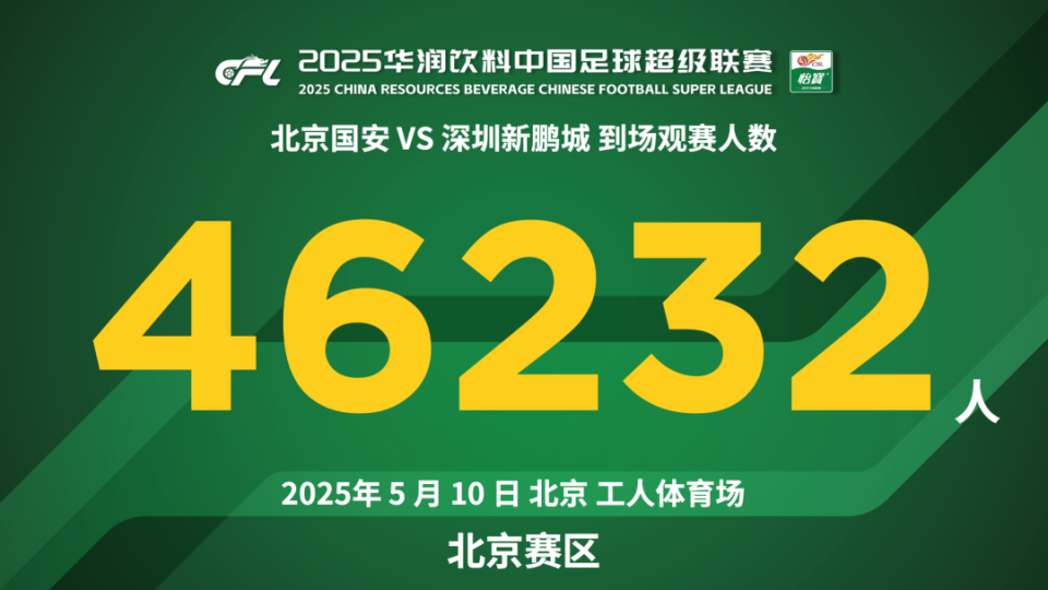 杏彩体育在线登录-北京国安取得胜利，晋级正赛