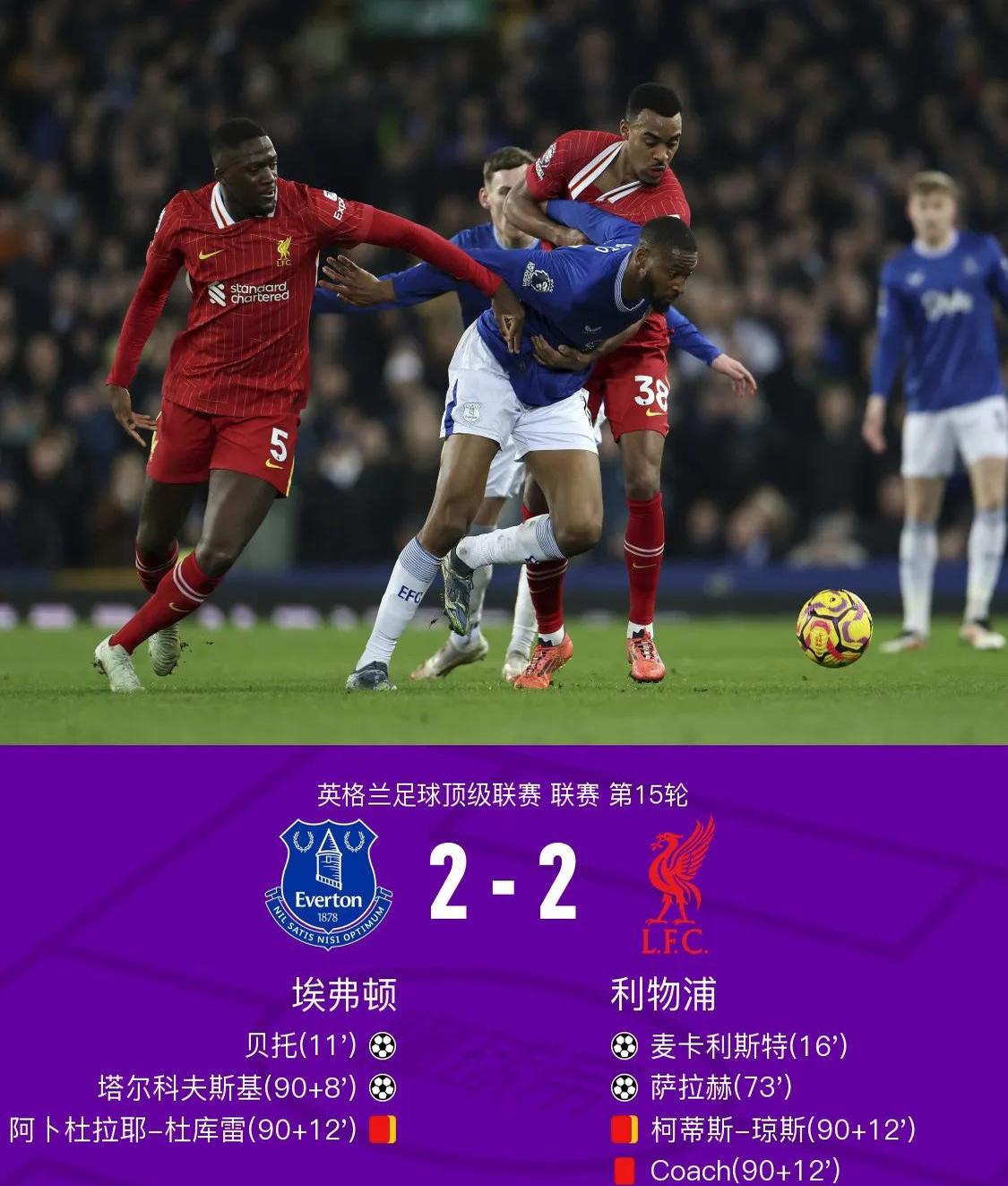 莱斯特城遭埃佛顿绝杀,保级之路更陡 莱斯特城遭埃佛顿绝杀,保级之路更陡