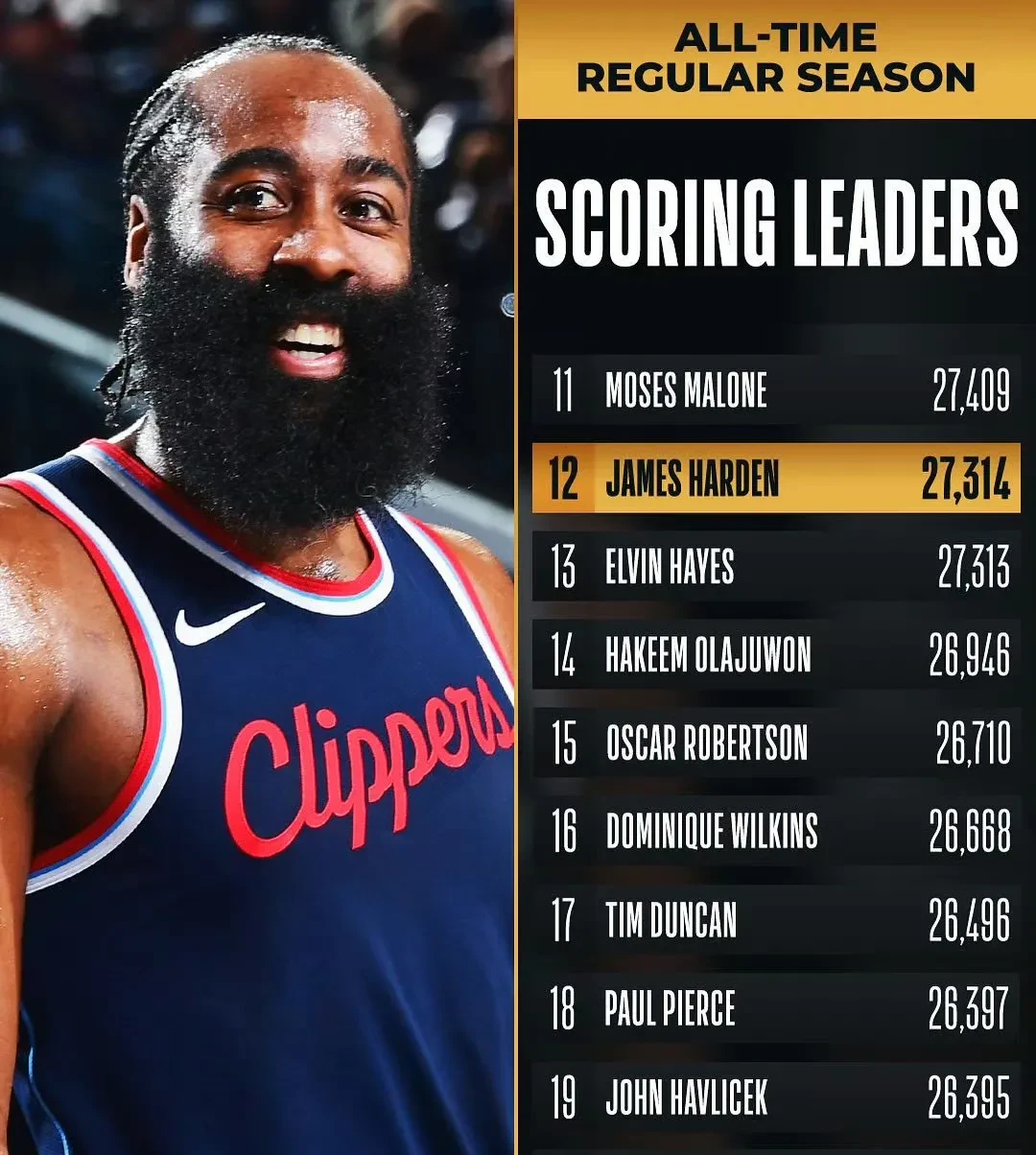 杏彩体育地址-翻盘！76人取得三连胜，哈里斯24分加冕！的简单介绍