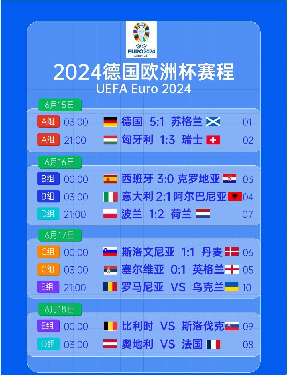 芬兰队在比赛中取得胜利,成功晋级欧洲预选赛的简单介绍 芬兰队在比赛中取得胜利,成功晋级欧洲预选赛的简单介绍